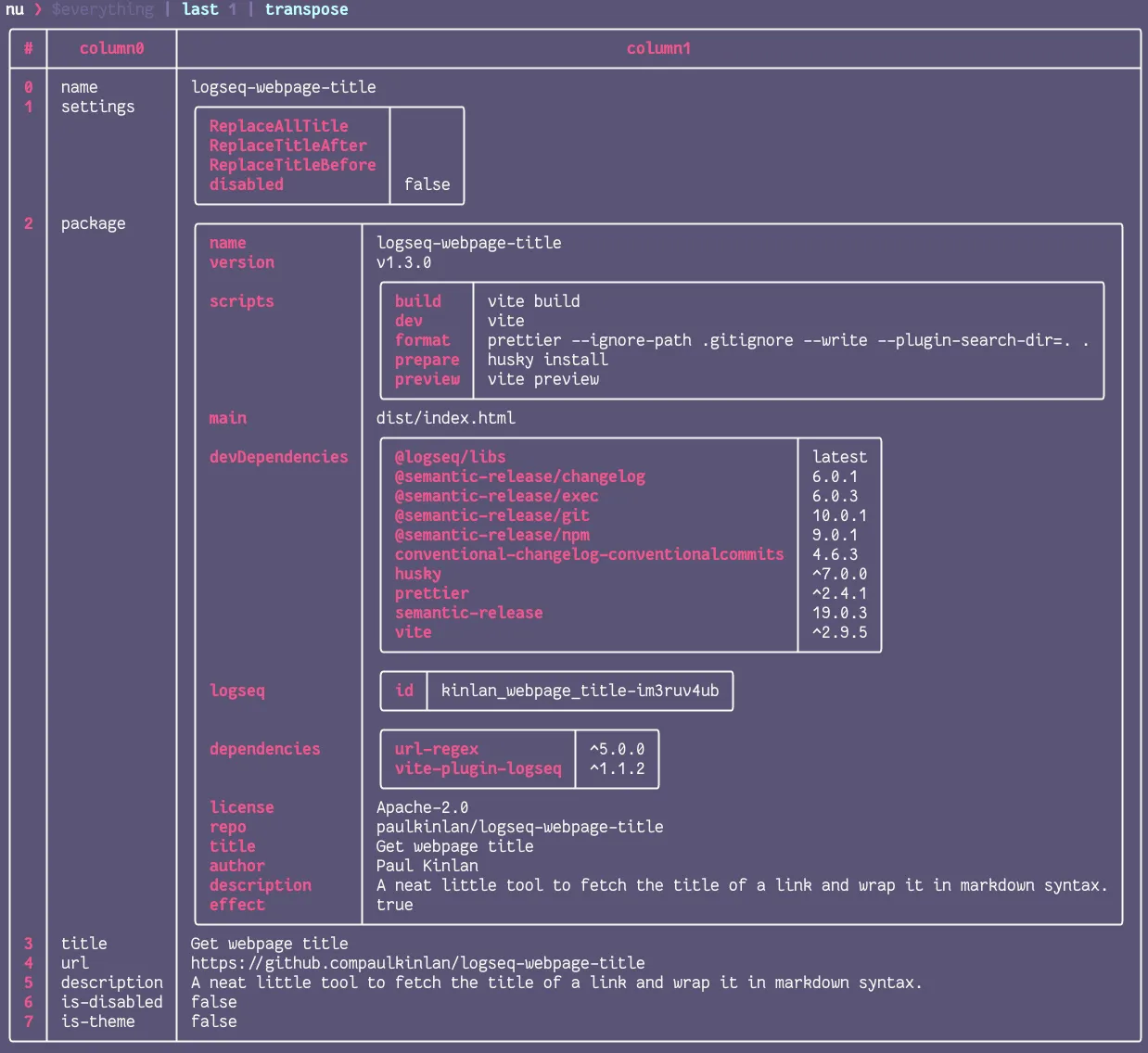 terminal showing the final item as a record of nested fields