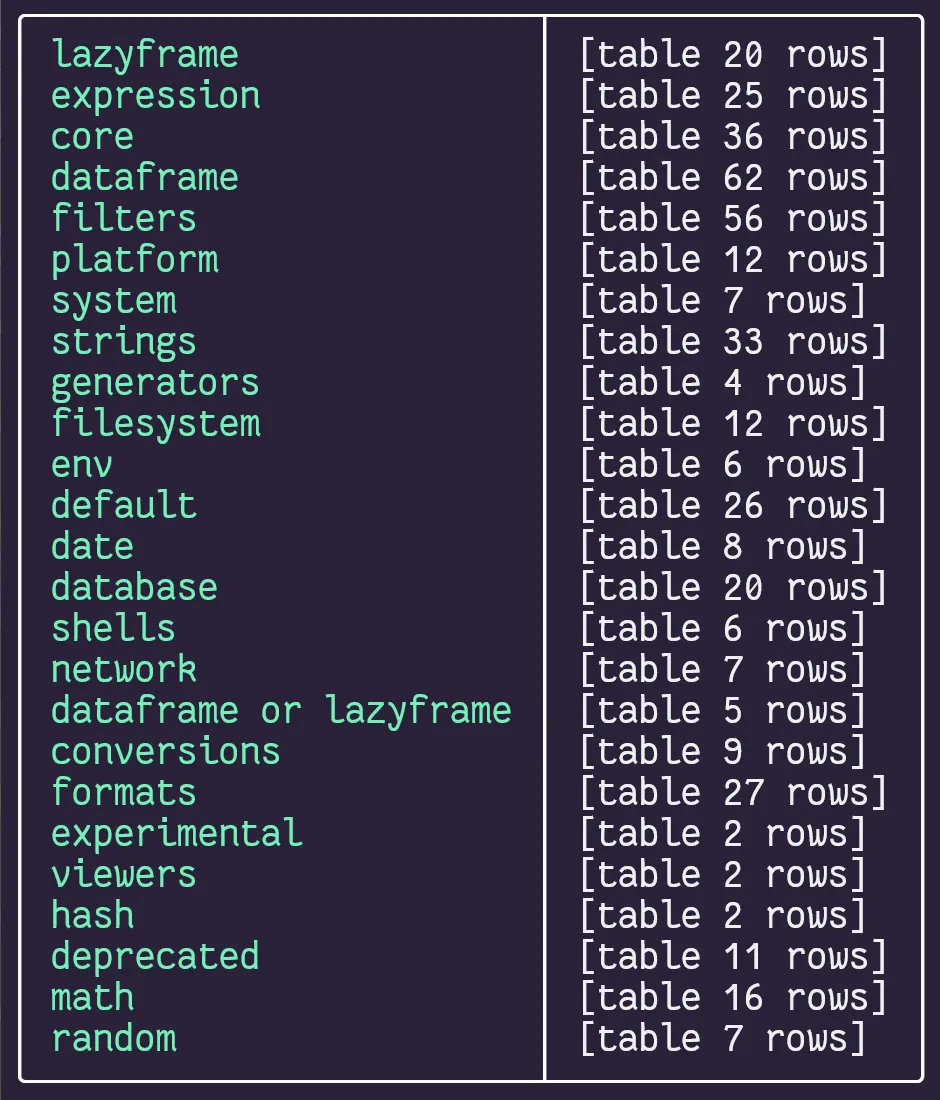 all of the Nushell command categories